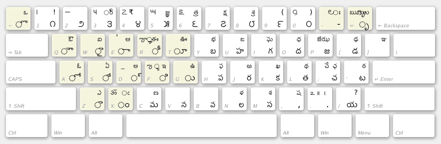 Nudi kannada keyboard software