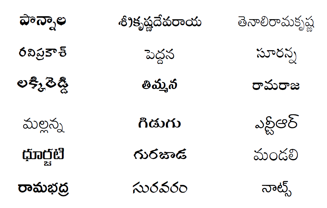 telugu unicode fonts